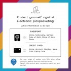 MyWalit Credit Card Bill Holder
