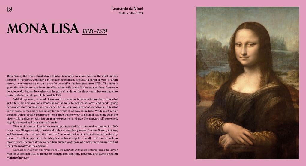 The Female Body in Art