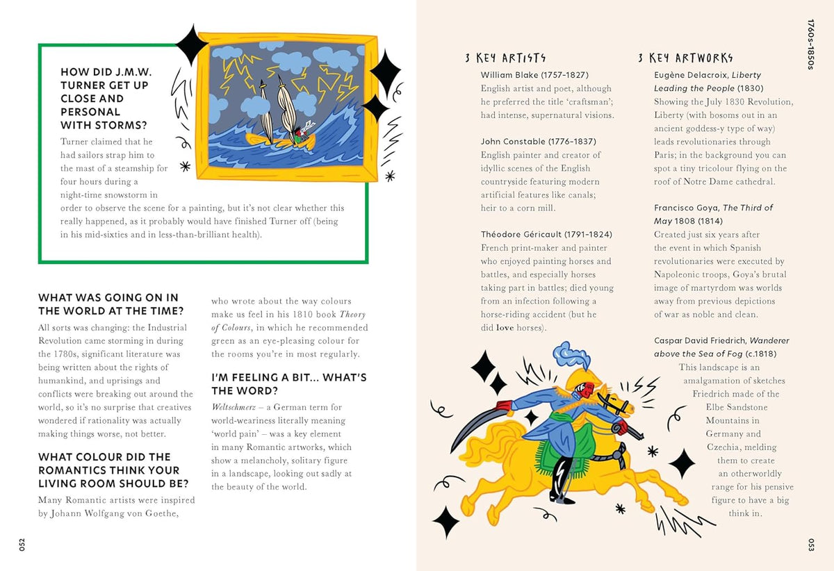 The History of Art in One Sentence: 500 Years of Art (But Funny)