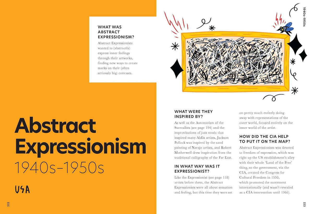 The History of Art in One Sentence: 500 Years of Art (But Funny)