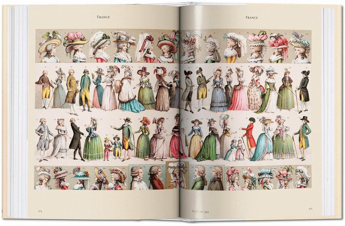 The Costume History (Mini Format)